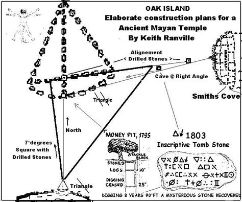 See more of oak island's money pit solved on facebook. oak island treasure - Google Search | OAK ISLAND | Pinterest