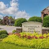 Photos of Peninsula Park Apartments Houston Tx