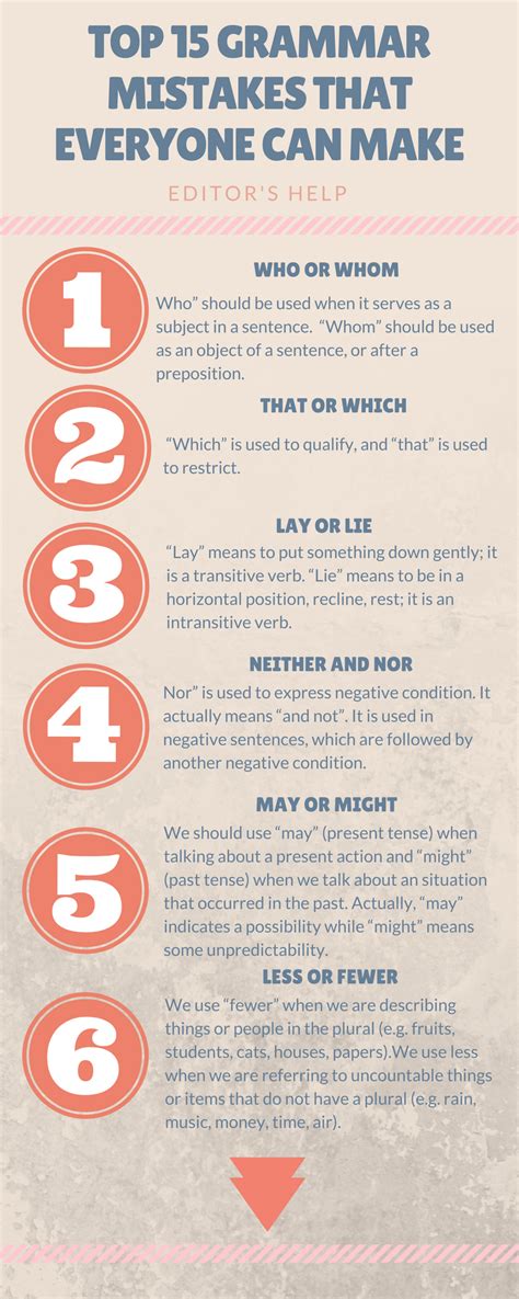 Academic english words list and example sentences example sentences with the whom, a sentence example for whom, and how to make whom in sample sentence, how do i use the word. Top 15 grammar mistakes that everyone can make