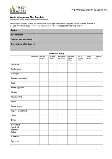 Waste Management Plan Examples Pdf Examples Throughout Waste