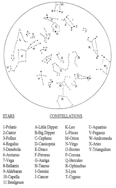 Stars And Constellations Worksheets