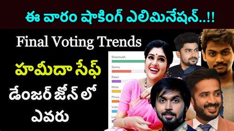Bigg Boss 5 Telugu Voting Poll Results Bigg Boss 5 Telugu Voting