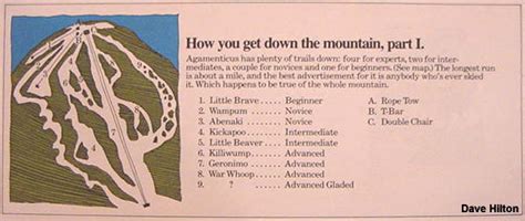 1970s Mt Agamenticus Trail Map New England Ski Map Database
