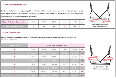 How To Measure Bra Size With Pictures Picturemeta