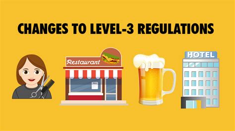 Under level 3, licensed premises may sell liquor to the public under the following conditions: New changes to Level 3 regulations | YOMZANSI