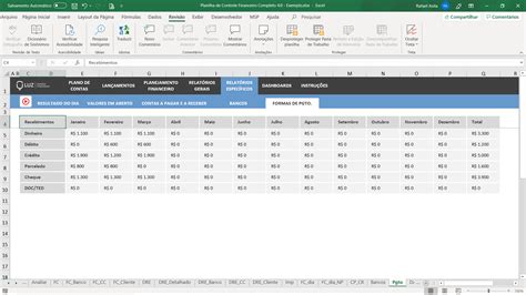 Planilha De Controle Financeiro Completo Em Excel Planilhas Prontas