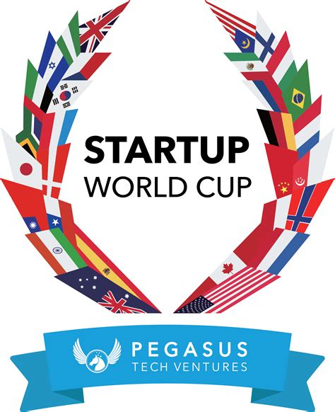 2019 Startup World Cup Ieee Entrepreneurship