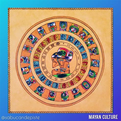 Calendar Round Is Composed Of The Haab Calendar And The Tzolkin