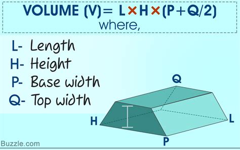 Finding The Volume Of A Trapezoidal Prism Made Easy With Examples