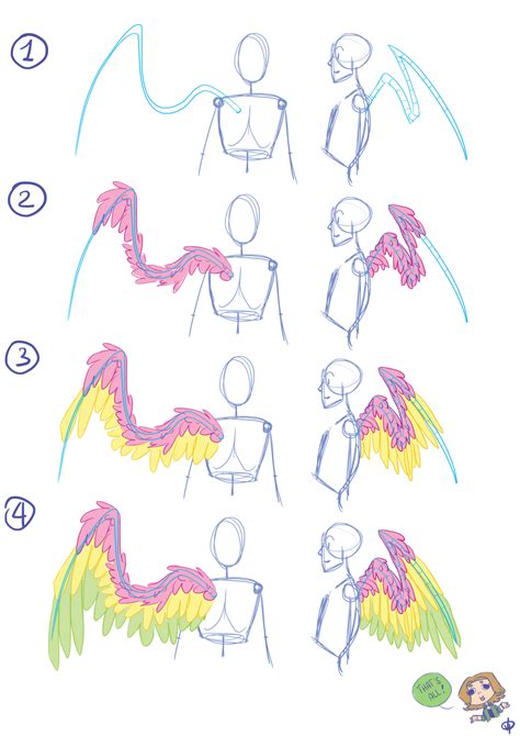 Art Resources — Can You Make A Tutorial Of How You Draw Wings Or