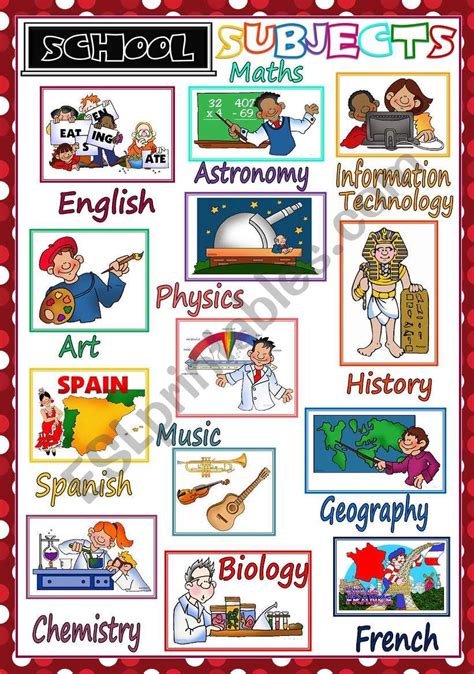 School Subjects Poster Esl Worksheet By Mada1