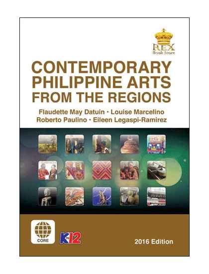 The centre of contemporary art is not a centralised organism: Contemporary Philippine Art from the Regions | Senior High ...