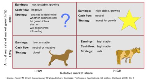 Why Companies Stop Innovating | Inc.com