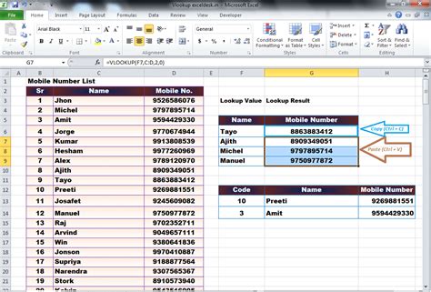 Mastering Vlookup A Comprehensive Guide To Excels Most Useful