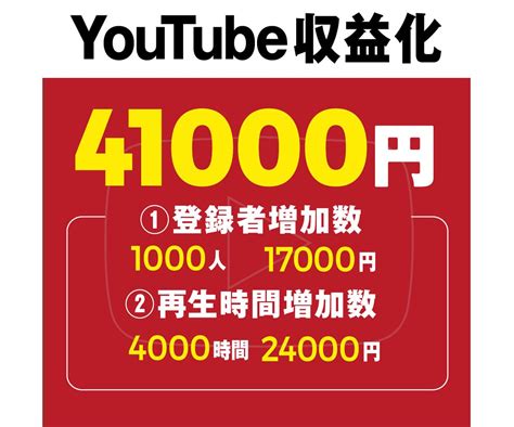 Youtubeを収益化まで増やします チャンネル登録者と再生時間増加！お得な収益化パックです Snsマーケティング ココナラ