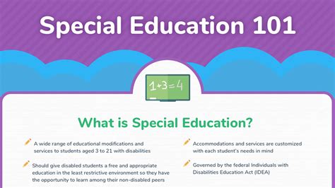 Special Education And The Law The Essentials People Should Know