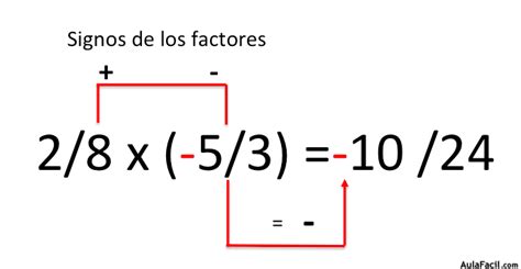 🥇 【 Multiplicación De Fracciones Trabajando Con Fracciones