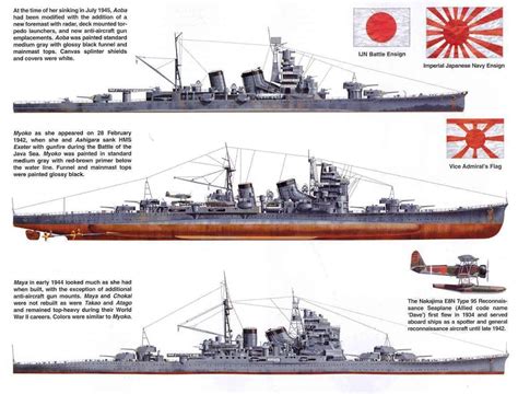 Heavy Cruisers Of The Imperial Japanese Navy The Military Channel