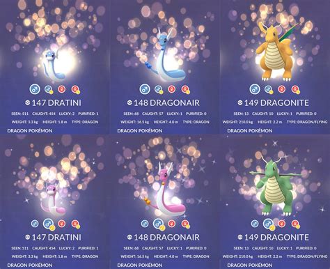 Shiny Dratini Evolution Chart 100 Perfect Iv Stats And Dragonite Best