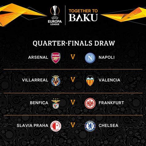 The 2020/21 uefa europa league third qualifying round draw took place on 1 september. Europa League draw: Arsenal get Napoli and Chelsea face ...