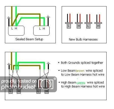 This post is called 2000 honda civic headlight wiring diagram. 2000 S10 Headlights