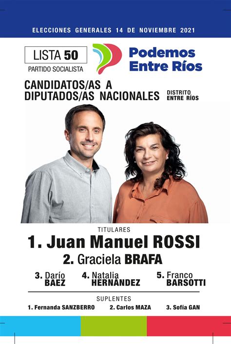 Elecciones 2021 Boletas En Entre Ríos Las Boletas Para Las