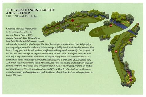 Verfügbar Mittagessen Separat Augusta National Golf Club Map Unebenheit Maler Befriedigung
