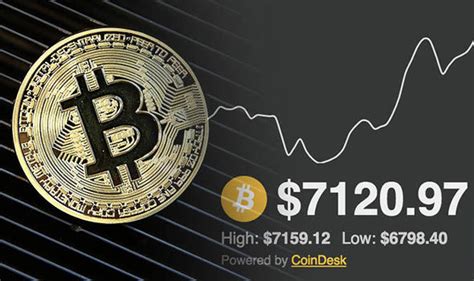 Convert bitcoin (btc) to us dollar (usd). Bitcoin price LIVE: Bitcoin soars past $7,000 amid warning the 'bubble' could burst | City ...