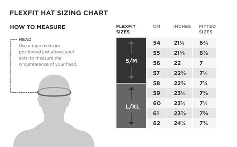 Fitted Hat Size Chart Hat Size Chart Size Chart Hat Sizes 46 Off