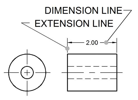 Dimension and Extension Lines - ToolNotes
