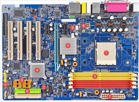 Motherboard Components Diagram Quizlet