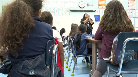 Louisiana Believes Teacher Certification Literacy Basics