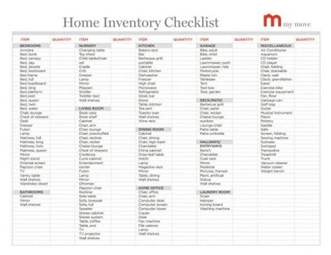 Lots Of Helpful Moving Tips Home Inventory Checklist Moving Tips
