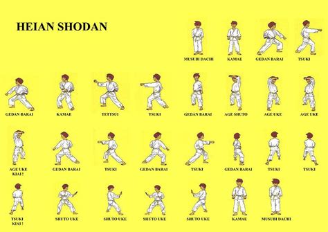 Check spelling or type a new query. CLUBE DE KARATE UNIÃO: KATA HEIAN SHODAN