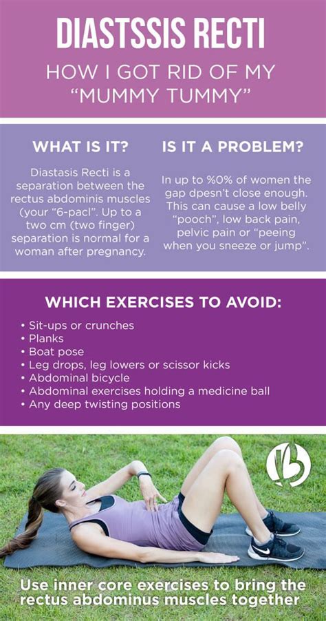 And as per the studies, these exercises can more likely lower abdominal separation. Pin on Diastasis Recti: Mom Tummy Rehab