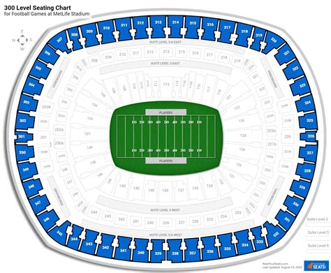 Qualcomm Stadium Detailed Seating Chart Elcho Table