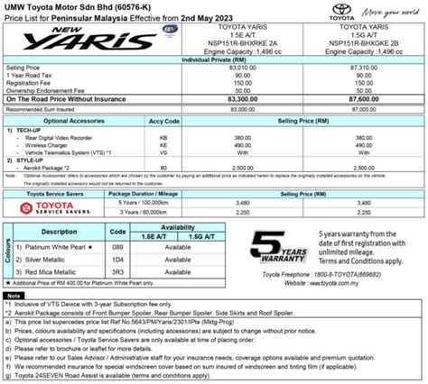 2023 Toyota Yaris Update Malaysia Price List 1 Paul Tans Automotive News