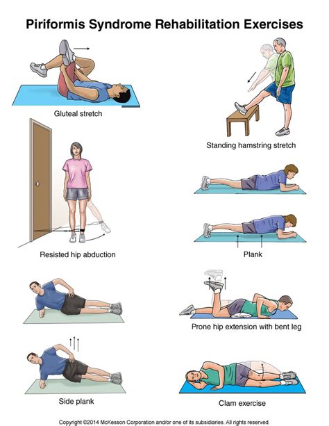 Physical Therapy Exercises For Sciatica United Health Care Insurance