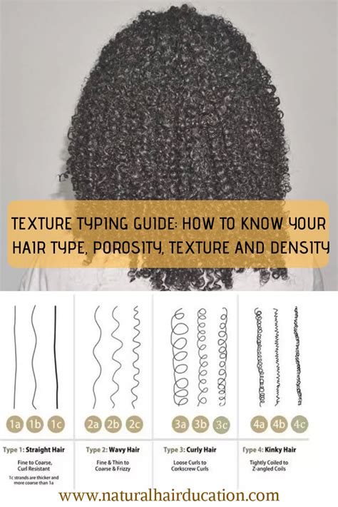 Texture Typing Guide How To Know Your Hair Type Porosity Texture And Density Hair Porosity