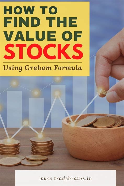 Fv = $1,000 1 + (0.1 x 5) How to Find Intrinsic Value of Stocks Using Graham Formula ...