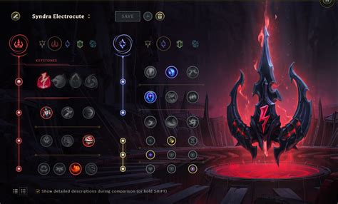 Syndra Build Guide 137 Detailed Syndra Guide Matchups Runes And Builds League Of