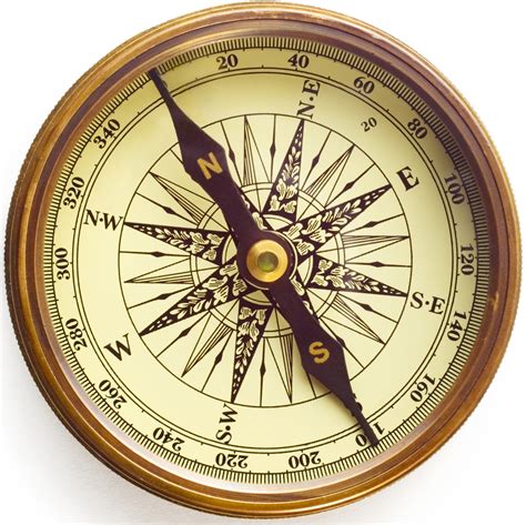 Compass Wallpapers Top Free Compass Backgrounds Wallpaperaccess