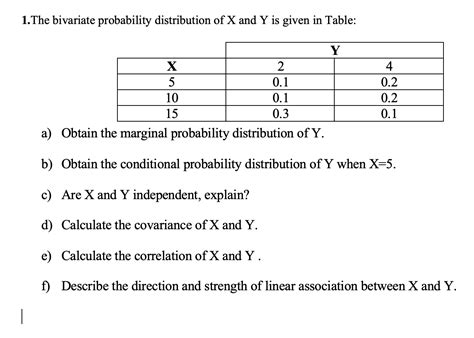 Solved The Bivariate Probability Distribution Of X And Y Chegg Com