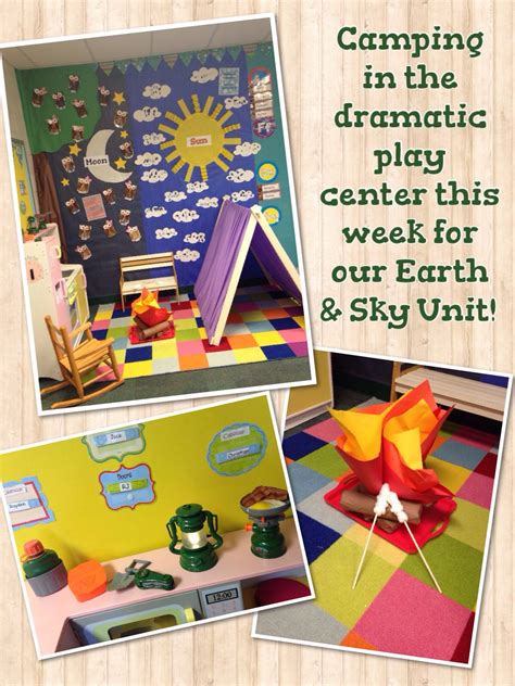 Comments off on camping art. Camping Theme in PreK | Preschool art projects, Preschool art, Dramatic play