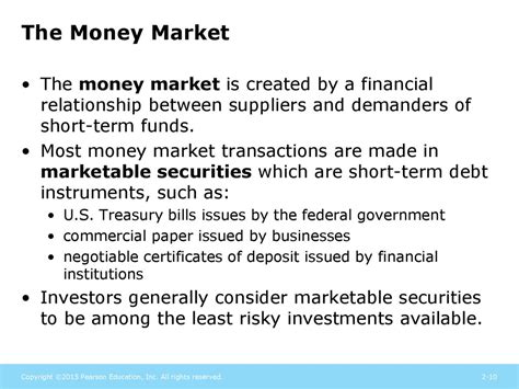 The Financial Market Environment Chapter 2 Online Presentation