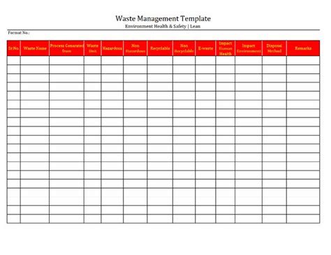 Waste Management Report Template Templates Example Templates