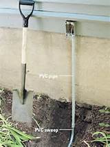 Images of Burial Depth For Electrical Conduit