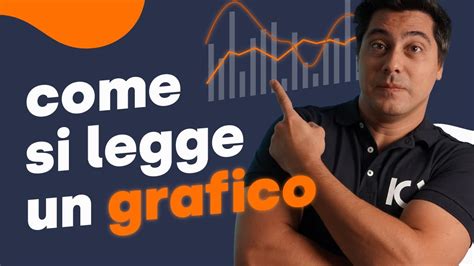 Corso Trading Come Si Legge Un Grafico Youtube