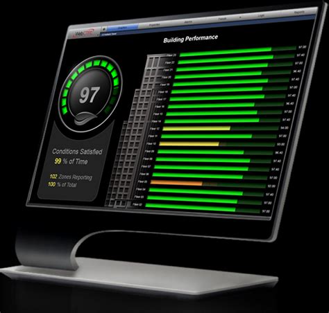 Webctrl Building Automation System From Automated Logic The Mcmorrow