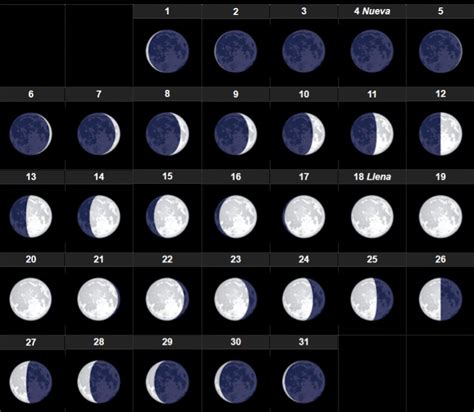 Calendario Lunar Mexico